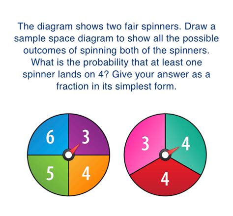 Explain your reasoning. . 2 spinner probability